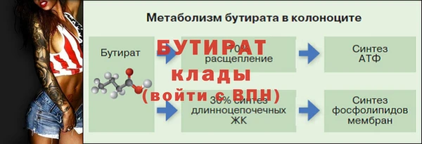 mix Нефтегорск